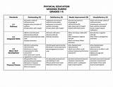 Photos of Fitness Routine Rubric