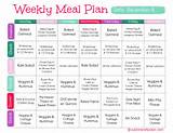 Exercise Eating Plan Pictures