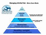 Pictures of Advanced Pain Management Services