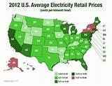 Pictures of Electricity Rates Per State
