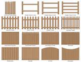 Pictures of Wood Fence Material Calculator