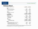 Photos of Insurance Policy Balance Sheet