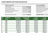 Loan Amortization Schedule Excel