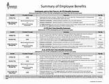 Photos of Examples Of Executive Compensation Packages