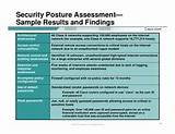 Baseline Security Assessment