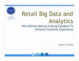 Images of Big Data In Retail Examples