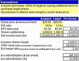 Photos of How To Calculate Acquisition Price Of A Company