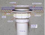 Pictures of How Big Is A Shower Drain Pipe