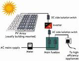 Images of How Does A Solar Pv System Work
