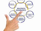 Commercial Insurance Policy Types Photos