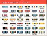 Order Of Precedence Us Military Medals Photos