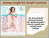 Easy At Home Workouts To Lose Weight Images
