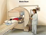 Nuclear Radiation For Cancer Treatment Pictures