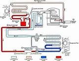 Pictures of Gas Compressor Head Calculation