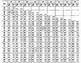 Photos of Rectangular Hvac Duct Sizes