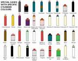 Gas Bottle Colors Images