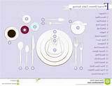 Formal Dinner Plate Setting Pictures