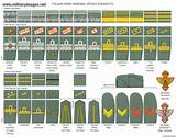 British Army Ranks Pictures