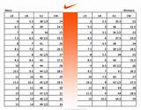 Nike Size Chart Mens Shoes Photos