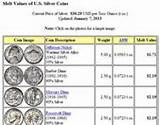 Pictures of Silver Value Chart