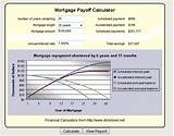 Images of Salary Vs Mortgage Calculator