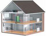 Photos of New Heating System Grants