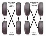 Ford F250 Tire Rotation Pattern
