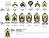 Army Enlisted Ranks Images