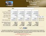 Mortgage Loan With No Credit Pictures