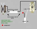 Photos of Garbage Disposal Electrical Wiring