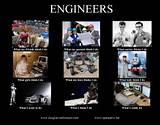 Electrical Engineering What Do They Do Images