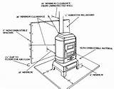 Photos of What Are The Clearances For A Wood Stove