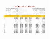 Amortization Loan Pictures