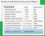 Images of Credit Scoring Model Example