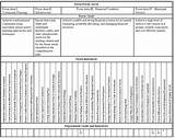 Pictures of Preventive Maintenance Schedule Template