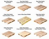 Images of Typical Wood Plank Sizes