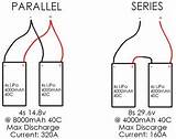 Electrical Wiring Series Vs Parallel Images