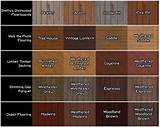 Pictures of Names Of Types Of Wood