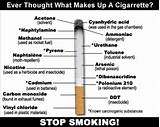 What Are The Side Effects Of Smoking Tobacco Photos
