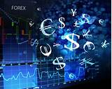 Forex Futures Market Pictures