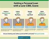 Low Interest Personal Loans For Good Credit Images