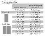 Pictures of Dimensions Of A Standard Door Frame