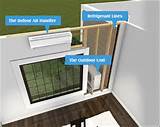 Indoor Ductless Air Conditioning Units Pictures