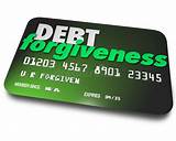 Images of Credit Card Loan Repayment
