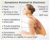 Medical Symptoms Dizziness Images