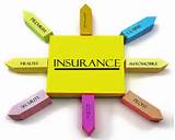 Car Insurance Companies Kenya Images