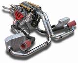 Gas Engine Turbo Kits Pictures