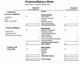 Net Profit In Balance Sheet Pictures