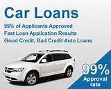 What Is A Good Auto Loan Rate Pictures