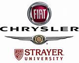 Strayer University Marketing
